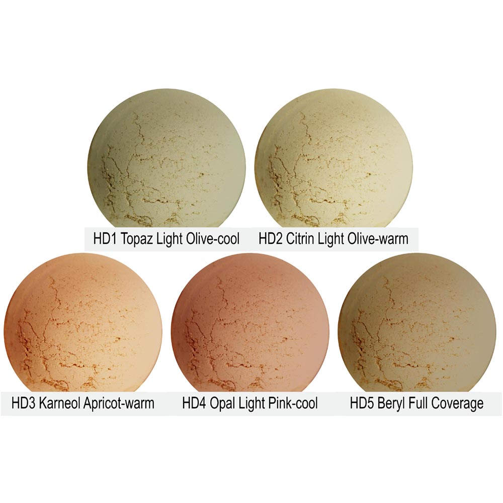INTENSE Concealer Proben-Set